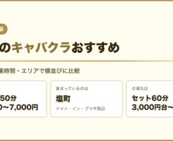 "姫路のキャバクラおすすめの比較"