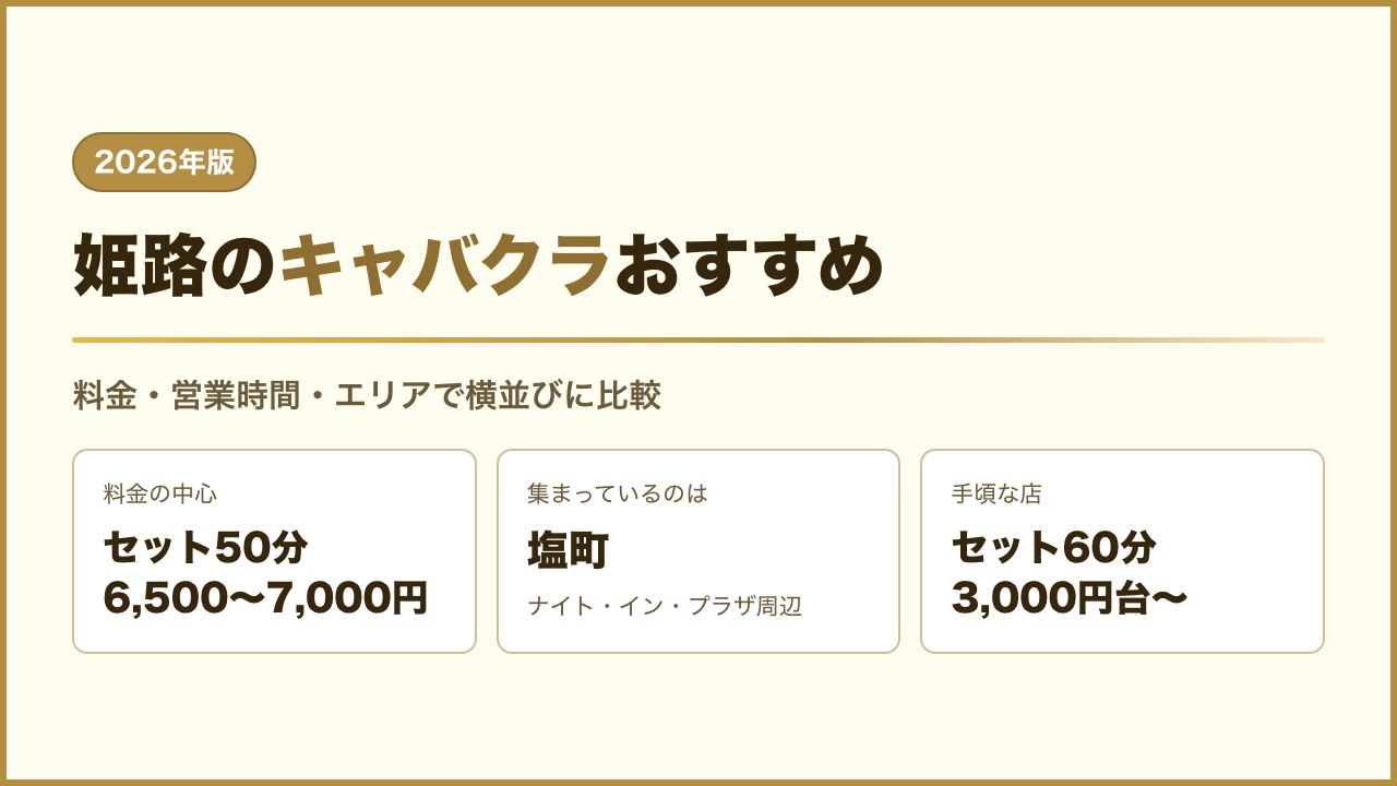 姫路のキャバクラおすすめの比較