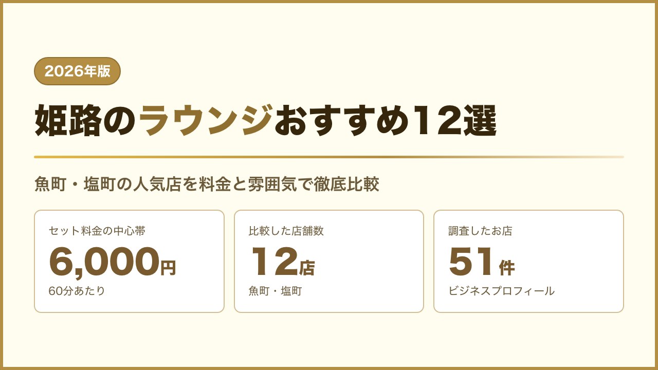 姫路のラウンジおすすめ12選の比較