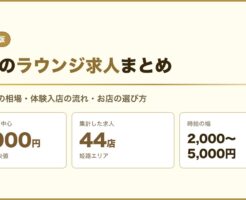 姫路のラウンジ求人の時給相場